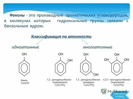 Методы определения фенолов