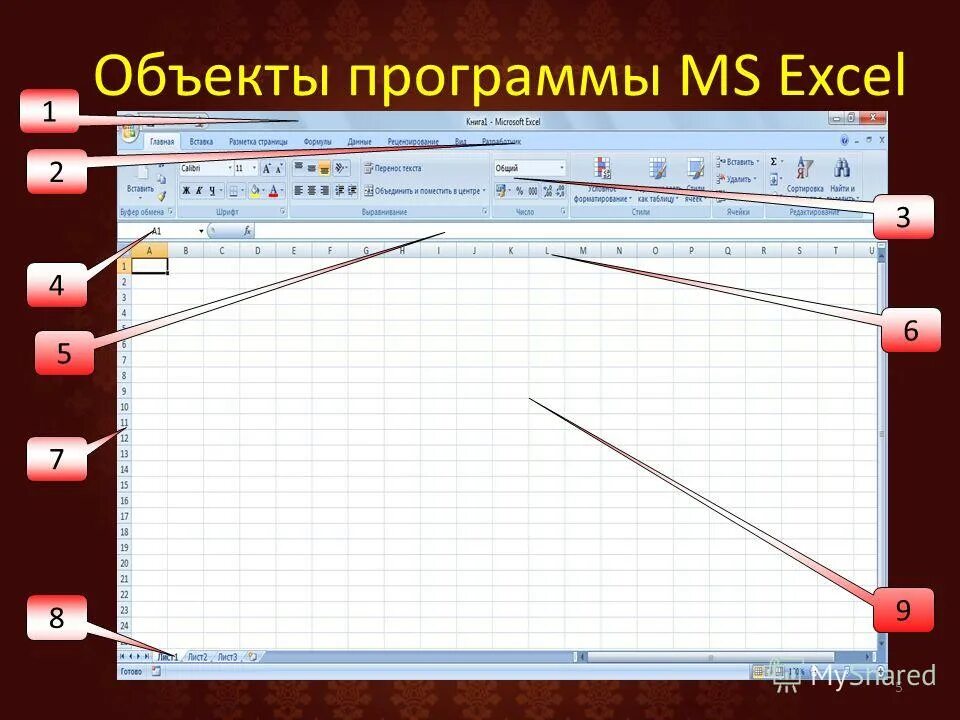 Приложение объект. Приложение объект. Схема программного обеспечения ооп. Динамические электронные таблицы. Объектно ориентированное программирование схема.