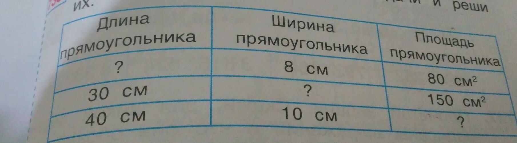 Площадь прямоугольника заполни таблицу длина прямоугольника Фотографии ЗАПОЛНИ ТАБЛИЦУ ДЛИНА ШИРИНА ПЛОЩАДЬ