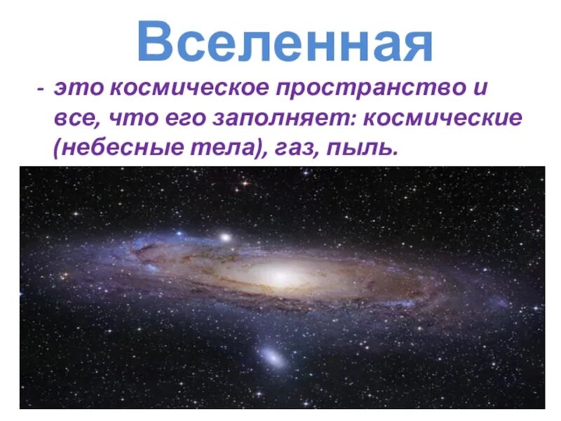 Запиши определение вселенная это. Доклад о Вселенной. Вселенная для презентации. Что такое Вселенная 5 класс. Презентация на тему Вселенная.