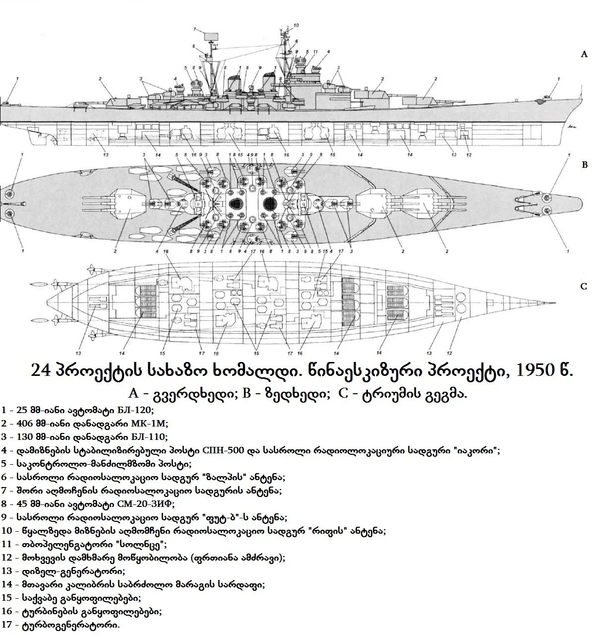 Проект 24 9. Советские линкоры проекта 24. Линкор проекта 24 схема. Проект 24 линкор СССР. Линейные корабли проекта 24 Кремль.