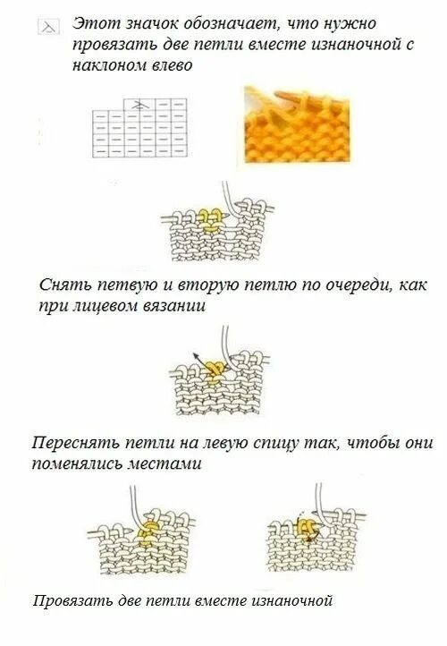 Изнаночные влево. 2 вместе изнаночной с наклоном вправо. 2 петли вместе с наклоном влево спицами. 3 петли вместе с наклоном влево и вправо. изнаночная петля с наклоном вправо.