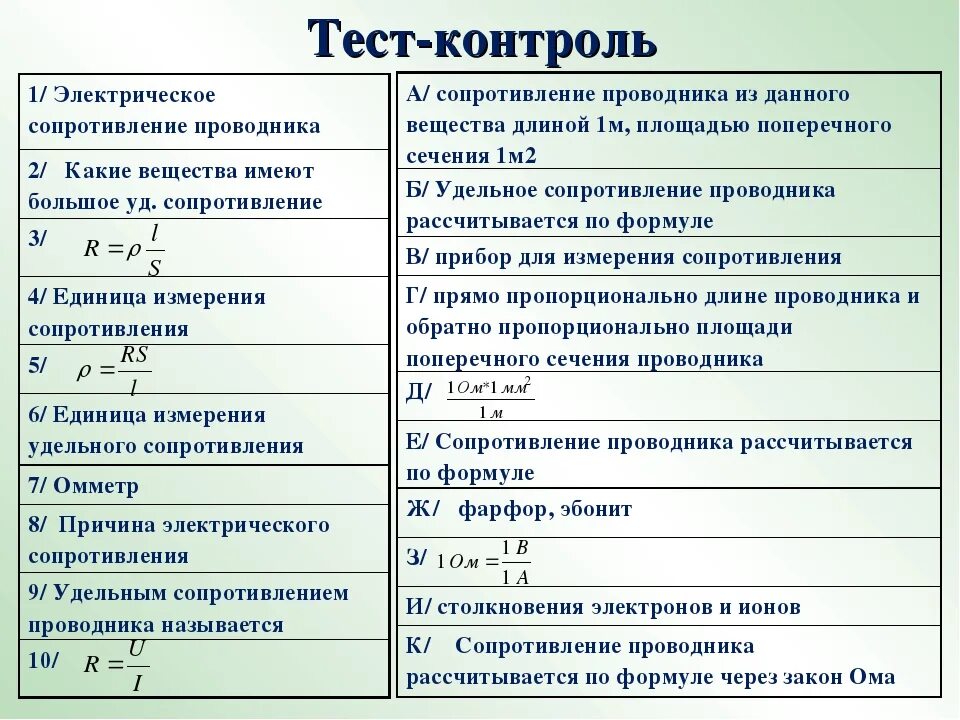 Формула сопротивления проводника. Формула расчета электрического сопротивления проводника. Формула для расчета электрического сопротивления. Расчетная формула электрического сопротивления. Электрическое сопротивление проводников формула.