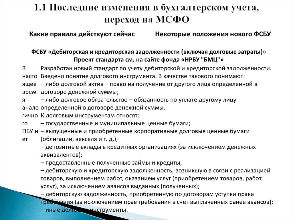 Изменения в бухгалтерском учете. Новое в бухгалтерском и налоговом учете в 2022 году. Актуальные изменения в бухгалтерском учете. Изменения в бухучете с 2022 года. Стандарты бухгалтерского учета 2022