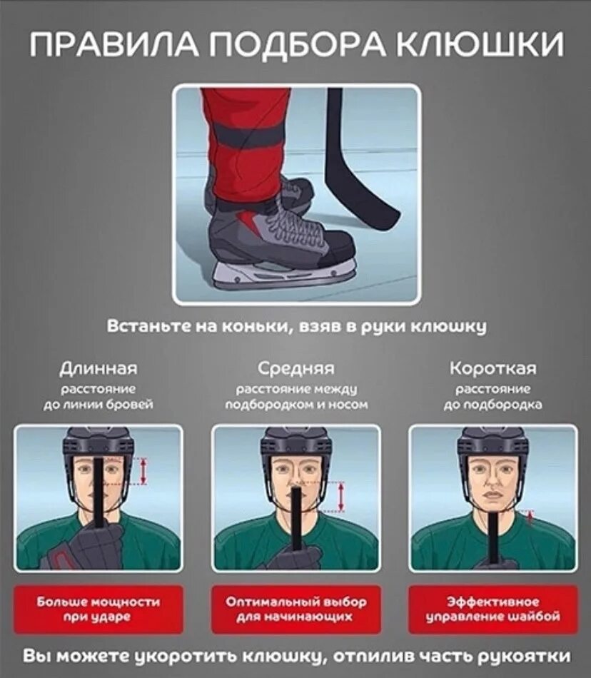 Размер хоккейной клюшки по росту таблица. Рост клюшки для хоккея. Рост клюшки для хоккея. Как выбрать хоккейную клюшку по росту взрослому. Рост клюшки для хоккея.