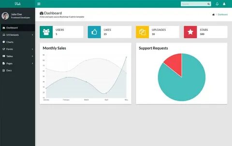 Bootstrap module