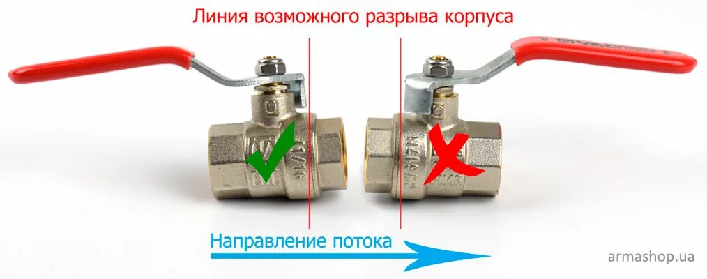 Шаровый кран направление. Крепление пломбы на кран шаровый. кран шаровый газовый 12 с креплением на стену. как правильно установить шаровый кран по направлению потока. кран шаровый переключающий направление полипропилен.