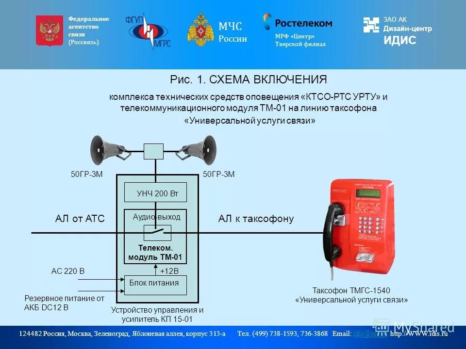 Инструкция по системе оповещения
