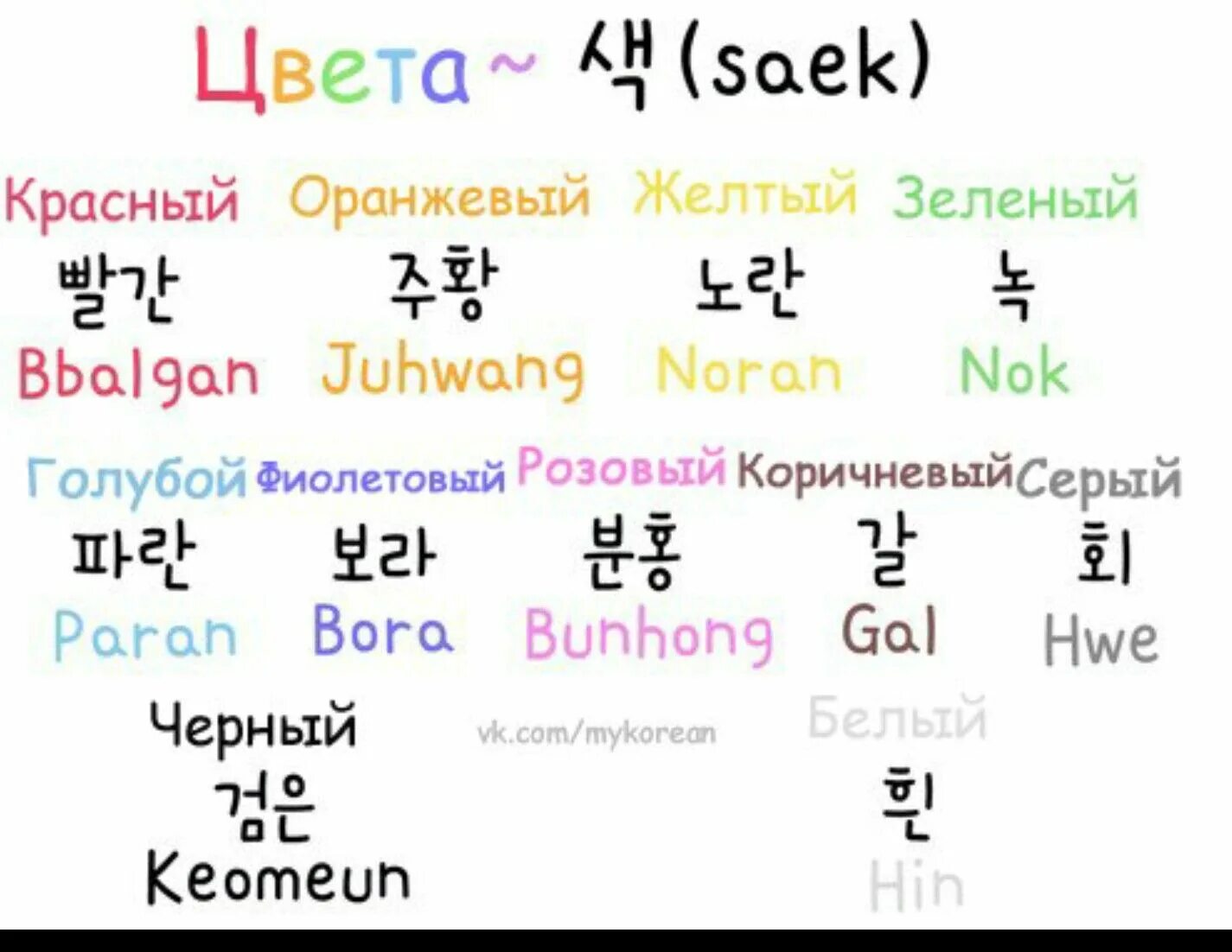Учить корейский язык для начинающих. Корейский язык для начинающих. Цвета на корейском языке с транскрипцией. Корейский язык на корейском. Корейский язык для начинающих с нуля.