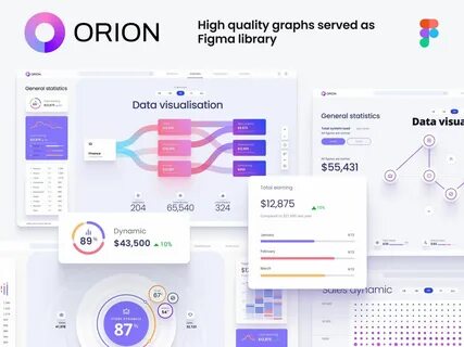 Ui kit в фигме