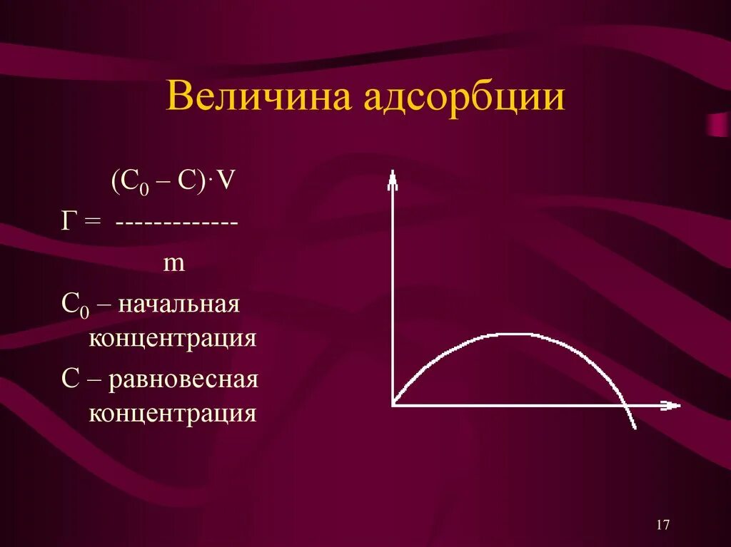 Величина адсорбции. Величина адсорбции г. Равновесная величина адсорбции. Величина предельной адсорбции. Предельная адсорбция