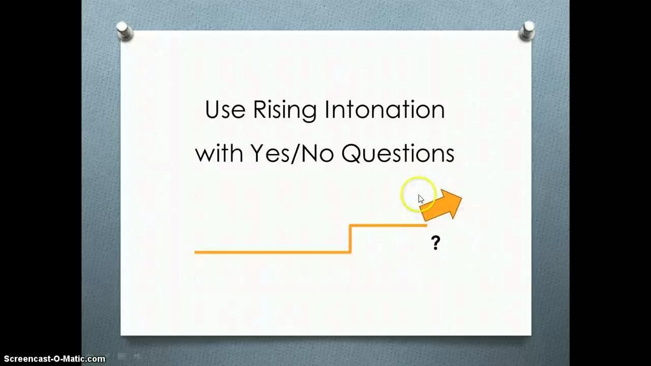 Questions of intonation. Rising intonation. WH questions intonation. Intonation in questions English.