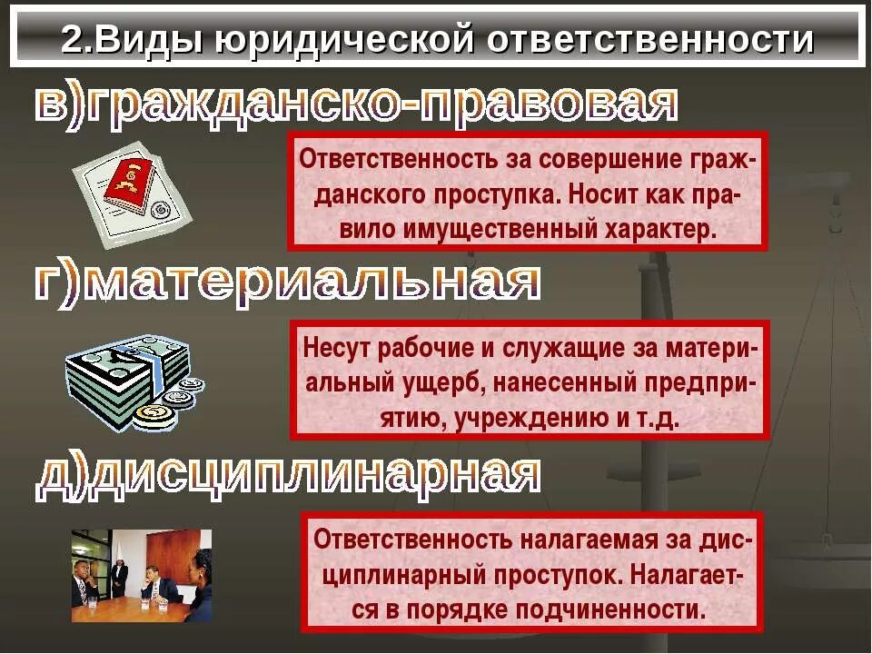 Административная ответственность отличия. Ответственность виды ответственности. Гражданско правовая и административная ответственность. Юридическая административная и уголовная ответственность. Виды юридической ответственности материальная.