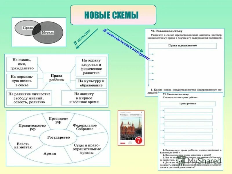 право и мораль схема