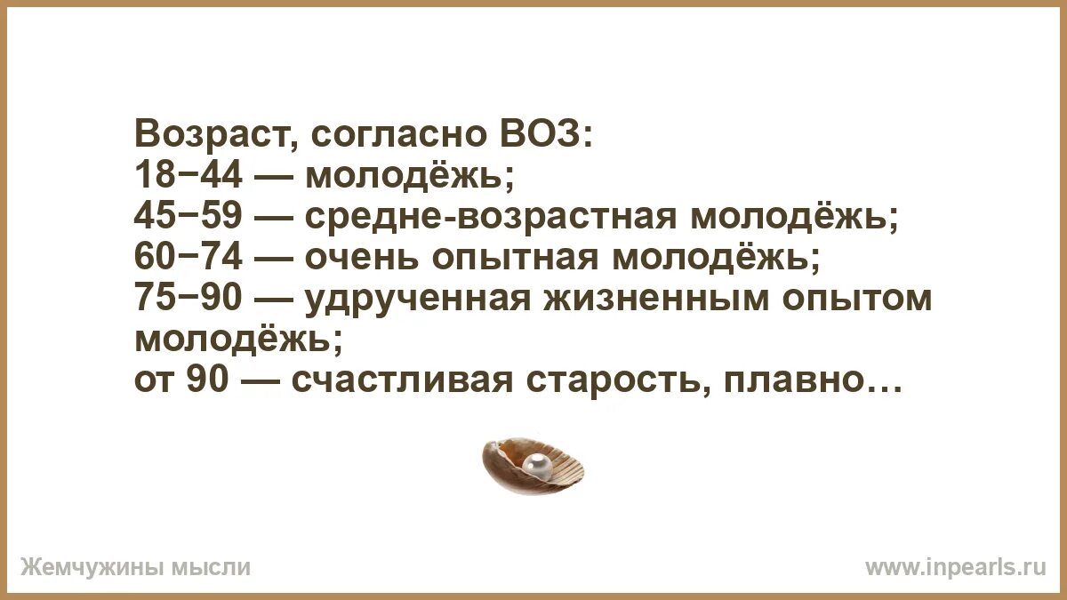 До скольки лет доживают люди. Шутка Возраст согласно воз. Возраст молодежи шутка. Классификация возраста юмор. Возрастные категории людей.