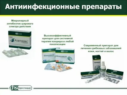 Антибиотики эффективны в отношении