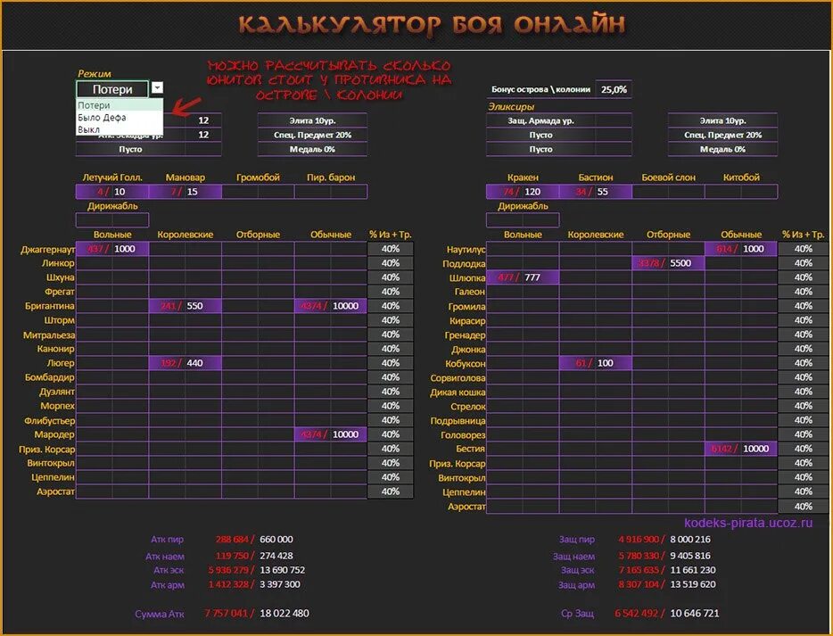 Кодекс пирата калькулятор боя. Калькулятор боя. Таблица боя кодекс пирата. Правила войны калькулятор боёв. Таблица юнитов в туалет