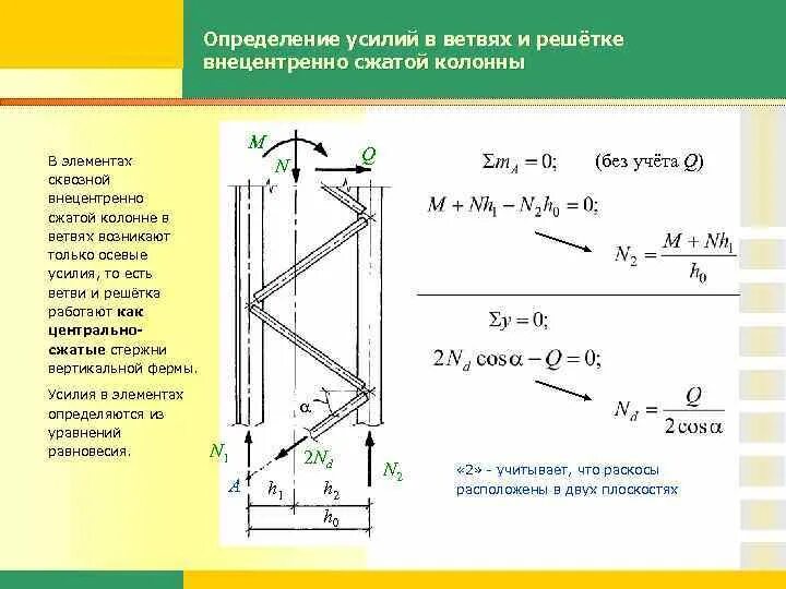 Калькулятор ветвей