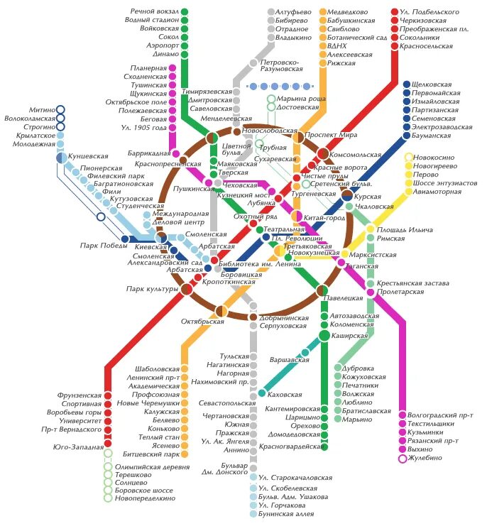 Сравни ее с современной схемой московского метрополитена. Схема метрополитена г Москва. Метрополитен схема метро город Москва. Метро Московская Москва на схеме. Схема метро Москвы на карте.