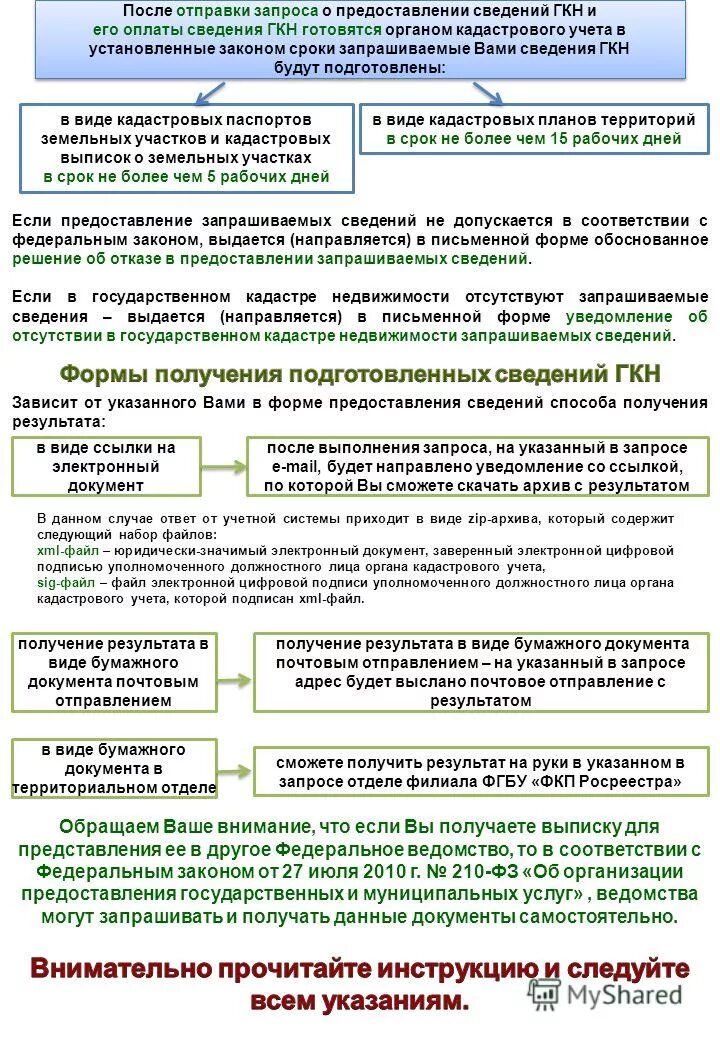 Кадастровый файл xml. Вопросы на тему кадастровый учета. согласие на кадастровый учет. государственный учет земель таблица. запрос сведений кадастра органами власти.
