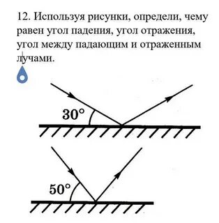 Отраженная ответ