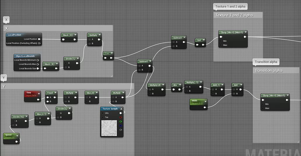 Ue4 cpp. Ue4 nodes. Ноды UE. Миникарта для ue4 Интерфейс. Ue4 time material.