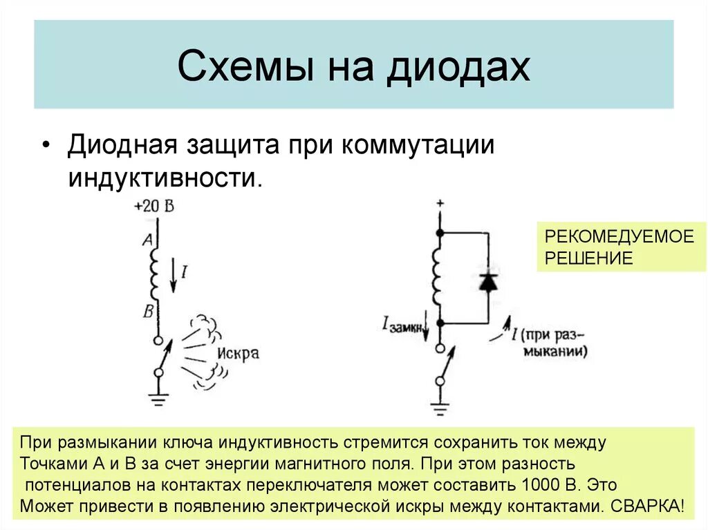 Стабилитрон принцип работы схема включения. Принцип работы диода схема. Стабилитрон принцип работы схема. Как работает стабилитрон в схеме. Внутренний диод