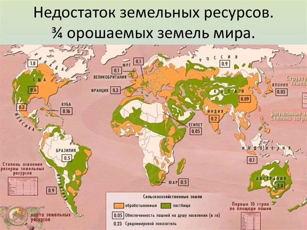 Карта размещения природных ресурсов. Агроклиматические ресурсы Азии карта. Страны по обеспеченности земельными ресурсами.