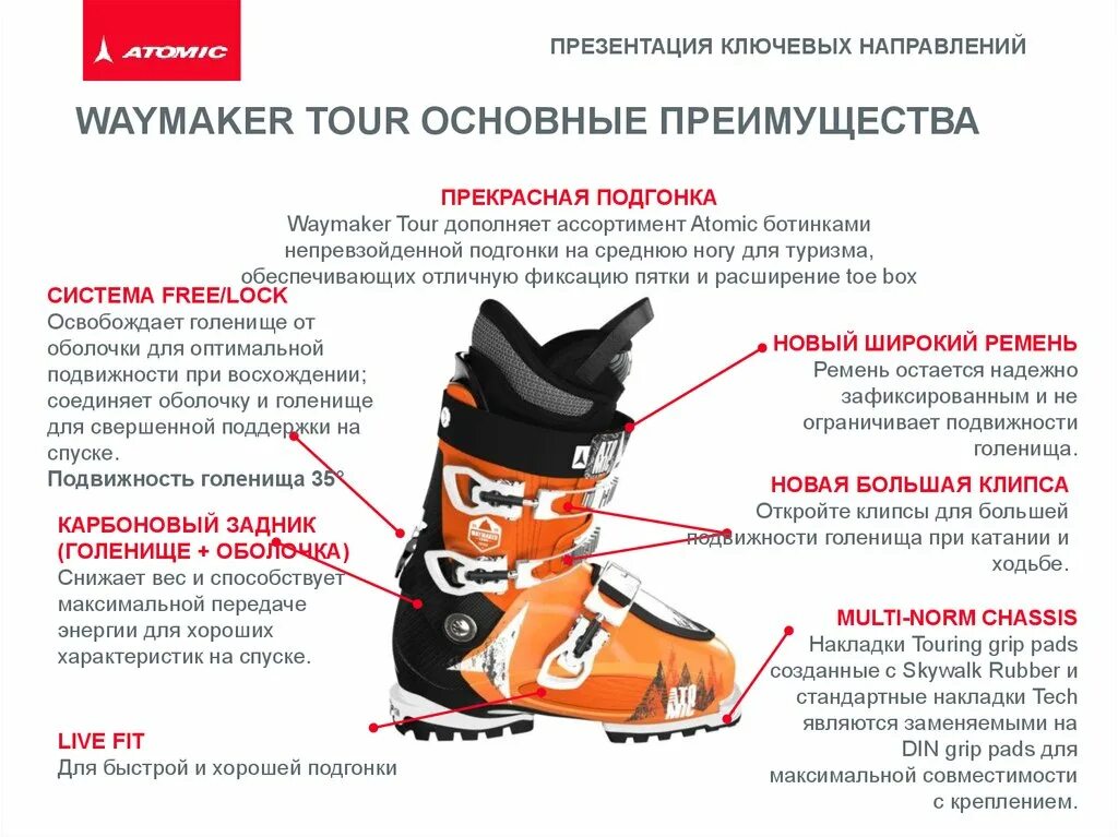 Горнолыжные ботинки размеры. Высота голенища лыжных ботинок. маркировка горнолыжных ботинок atomic. atomic размеры горнолыжных ботинок. подобрать ботинки лыжные на ногу 37 размера.