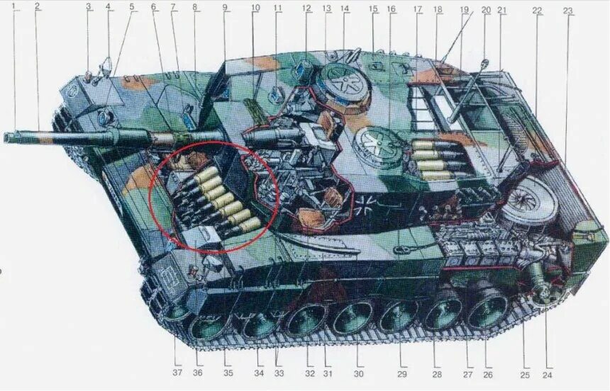 Леопард 2 количество. Танк леопард 2а7. Леопард 2 а6 автомат заряжания. Компоновка танка леопард. Броня леопарда 2а7.