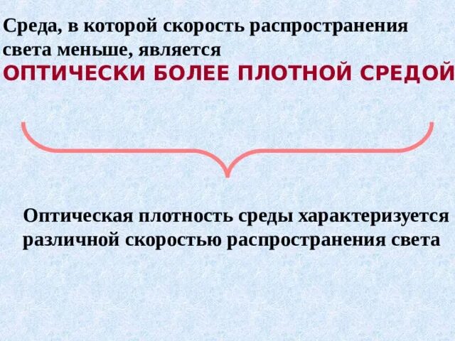 Скорость распространения света в среде. Среда в которой свет распространяется с меньшей скоростью является. Скорость распространения света в плотной среде. Сркдв в которой скорость света меньше.