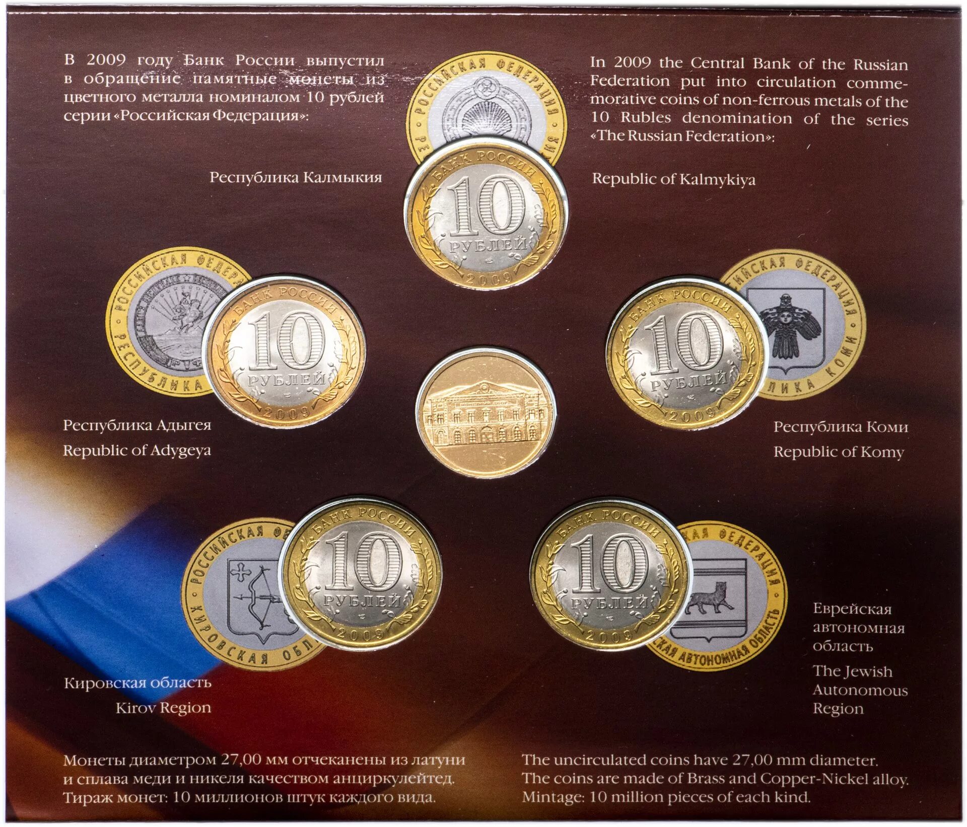 Проект 2 класс про юбилейный монеты Список памятных монет