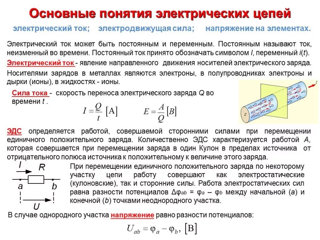 Нарастание тока. Постоянный электрический ток электродвижущая сила напряжение. Электр цепи постоянного тока параметры цепи. Постоянный ток, характеристики тока, электродвижущая сила.. Сила тока и напряжения на элементах цепи переменного тока.