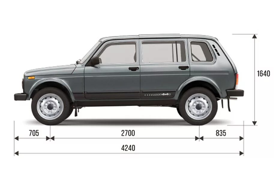 Сколько есть нива. Габариты Лада Нива 2131. Лада Нива 2131 Legend. Колесная база Нива 2131. Нива Урбан 2131 5дв.