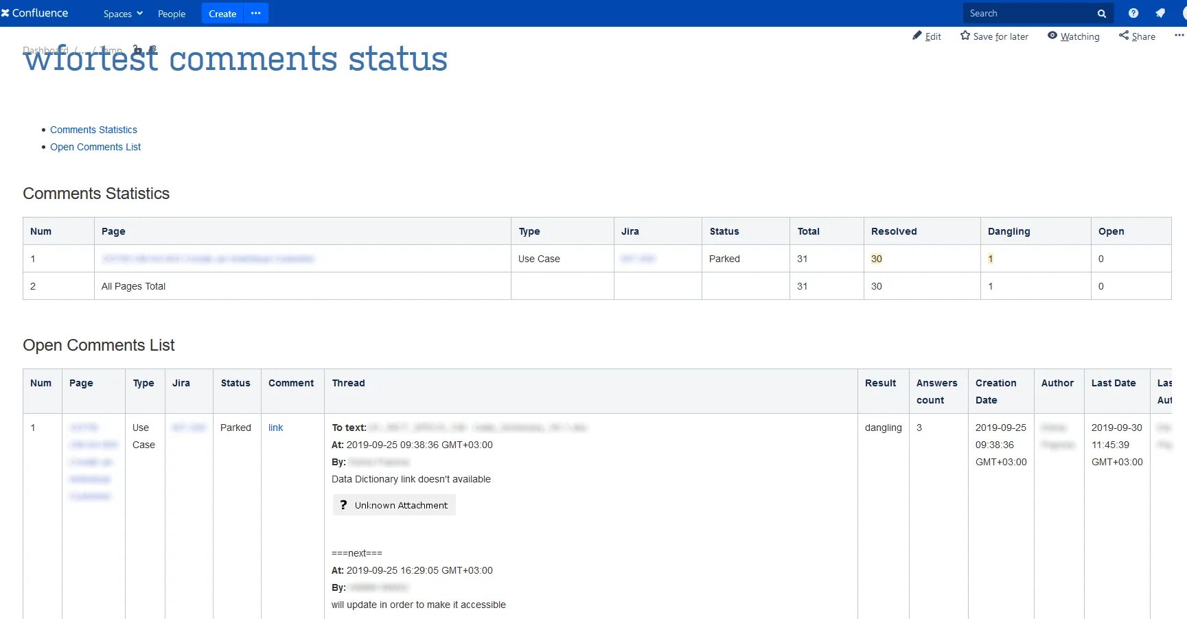 Comment data. Comment data