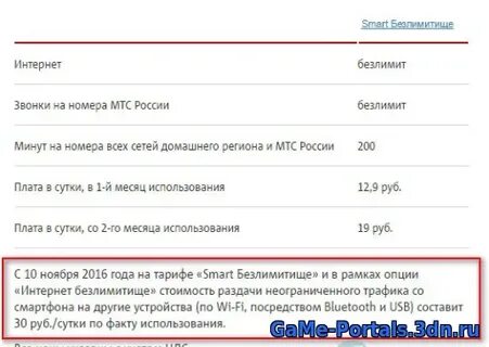 Мтс интернет раздача вай фай