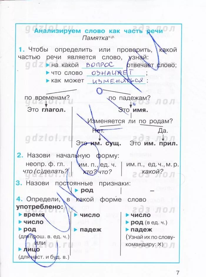 4 Класс русский язык Кузьменко. Гдз по русскому языку 4 класс Соловейчик Кузьменко. Гдз математика 2 класс Соловейчик. Русский язык 4 класс ТПО Соловейчик. Решебник по русскому языку 4 соловейчик