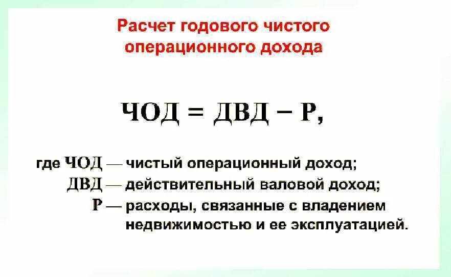 Потенциальный доход рассчитать. Расчет операционной прибыли формула. Как посчитать чистый операционный доход. Расчет чистого операционного дохода. Чистый операционный доход формула.