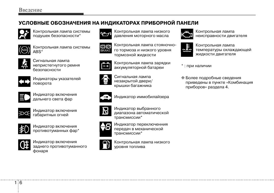 Обозначение кнопок в автомобиле тойота LkbAuto.ru