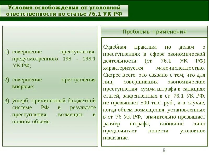 Проблемные вопросы судебной практики