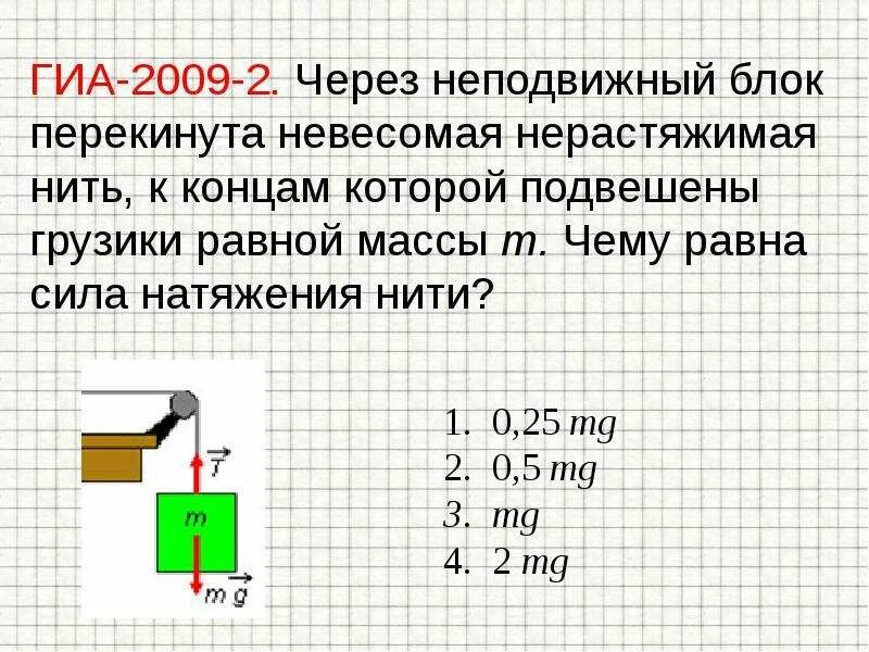 СИАЛ натяжения нити/ перекинутой через блок. Неподвижный блок сила натяжения нити. Сила натяжения нити перекинутой через блок. 2 Закон Ньютона сила натяжения нити. Бусинка скользит по неподвижной спице