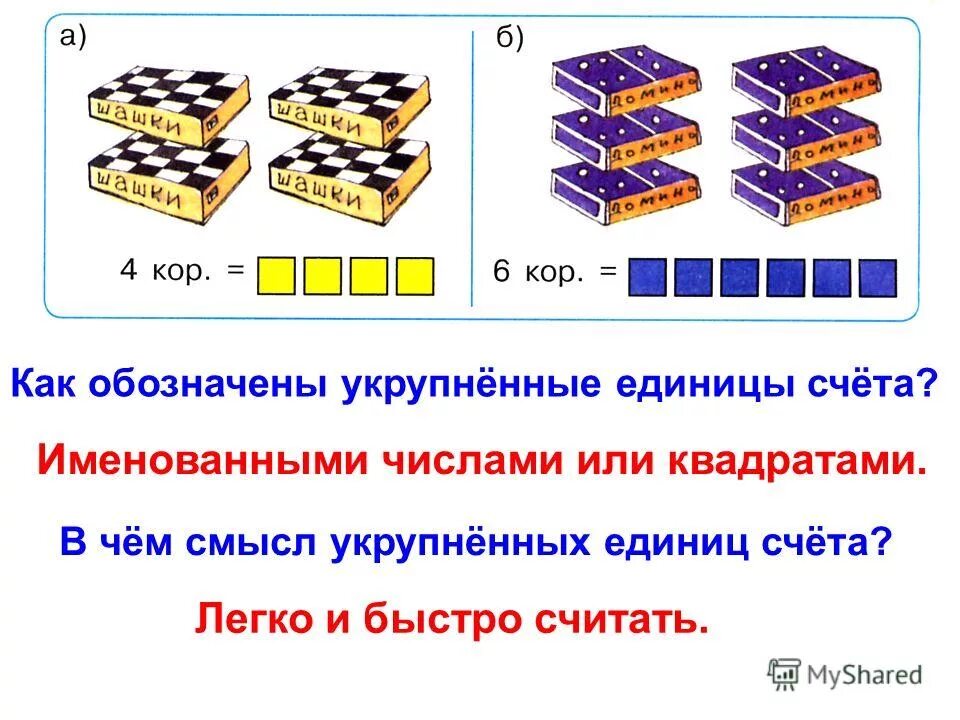 Единицы счета 1 класс