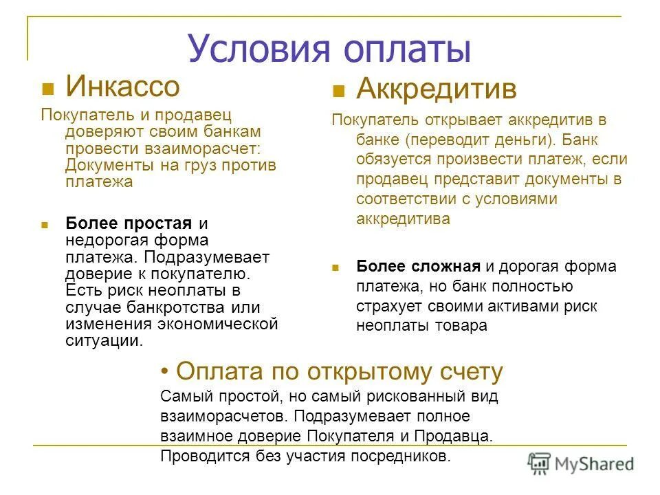 условия без оплаты. выплата 100%. условия надпись. условия оплаты за товар в договоре. условия оплаты труда.