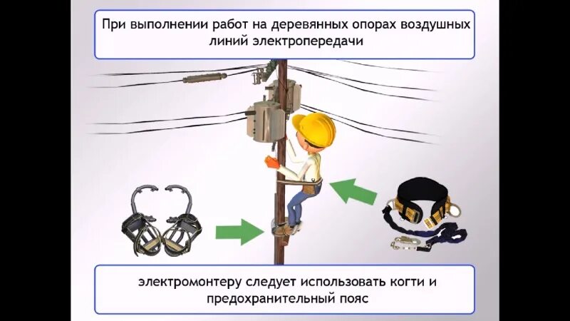 ТБ электромонтера. Безопасность электромонтажника. Вл охрана труда. Охрана труда электромонтажника.