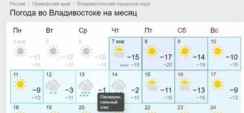 Почасовая погода владивосток на неделю