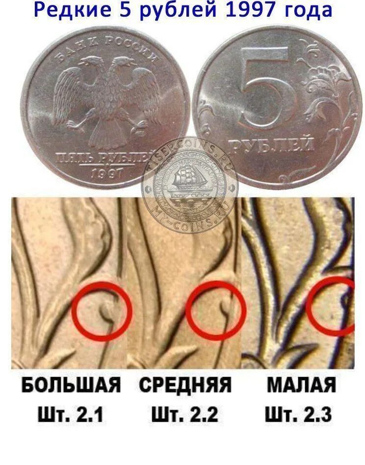Редкие монеты 5 рублей 1997. Редкая монета 5 рублей 1997 года. 5 Рублей 1997 года редкие. Редкие 5 рублей 1997.