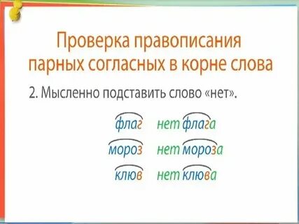 Слова которые надо проверять в корне