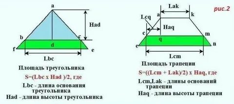 Квадратные метры треугольника