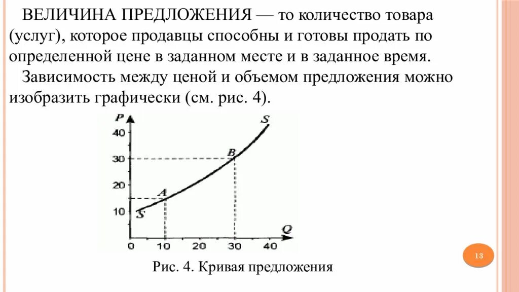 Величины которые зависят от времени. Величина предложения это в экономике. Предложение и величина предложения. Величина предложения примеры. Как определить величину предложения.