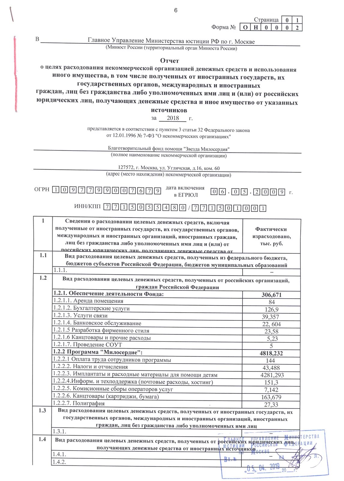 Отчетность в Минюст. НКО отчет о расходовании средств. Отчетность НКО В Минюст. Отчет о деятельности некоммерческой организации.
